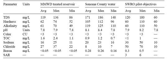 多彩同盟·(中国区)官方网站入口