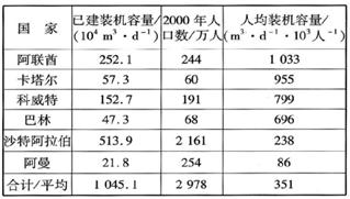 多彩同盟·(中国区)官方网站入口