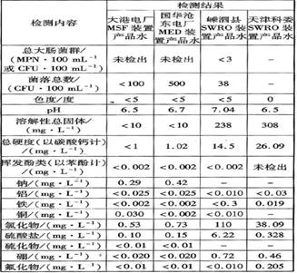 多彩同盟·(中国区)官方网站入口
