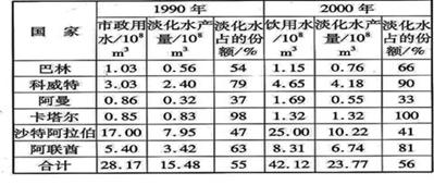 多彩同盟·(中国区)官方网站入口