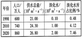 多彩同盟·(中国区)官方网站入口