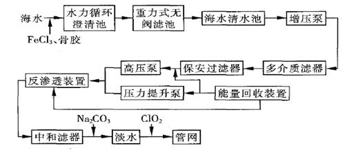 多彩同盟·(中国区)官方网站入口