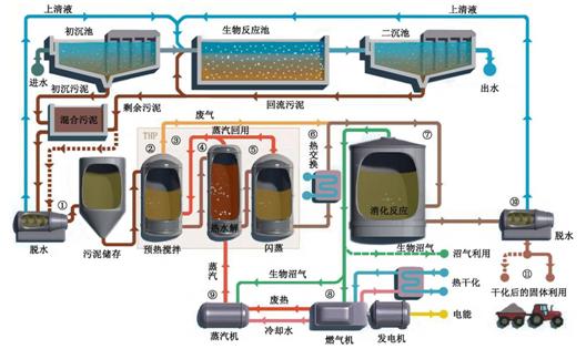 多彩同盟·(中国区)官方网站入口