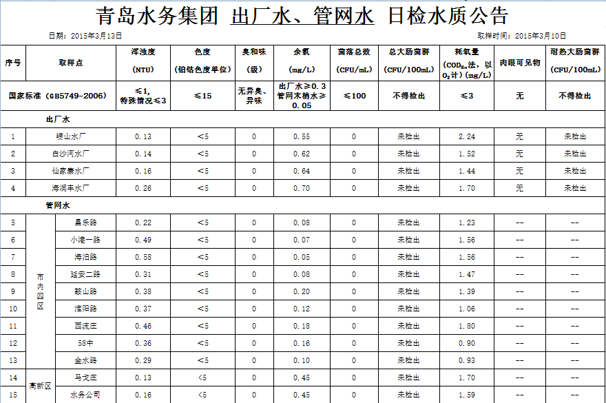 多彩同盟·(中国区)官方网站入口