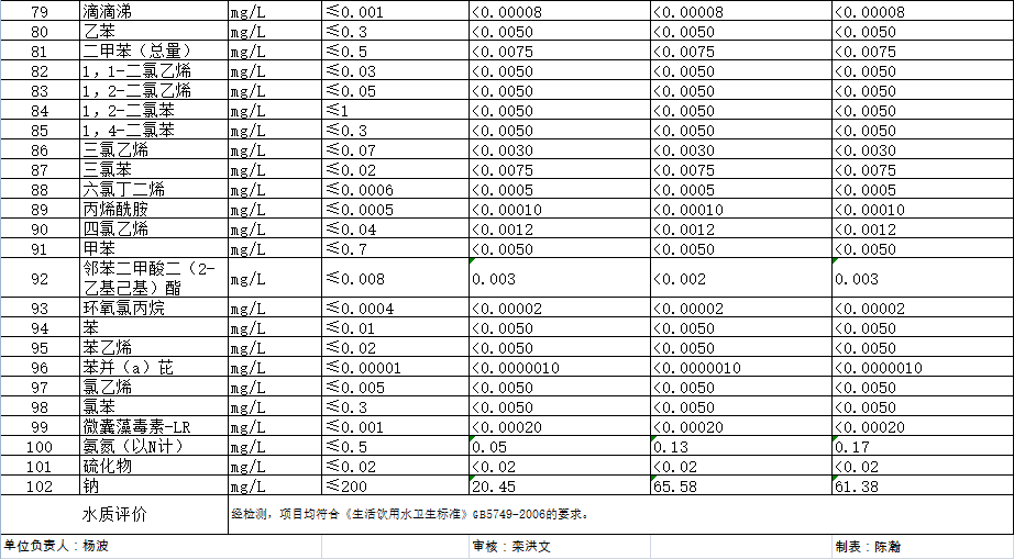 多彩同盟·(中国区)官方网站入口